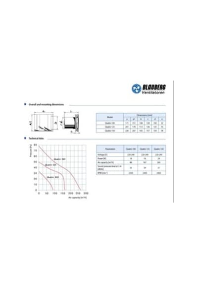 Blauberg Quatro Hi-Tech Chrome 150 Plastik Banyo Fanı 265 M3H