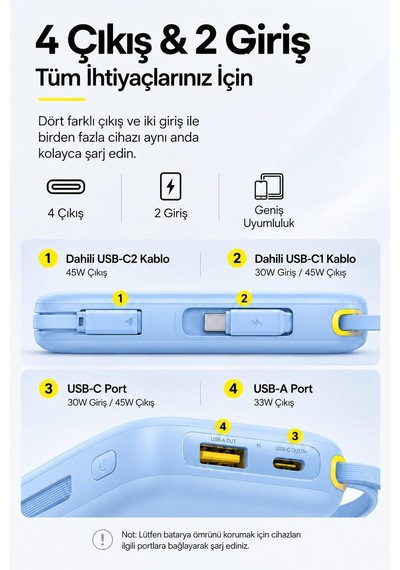Tr Enerfill Fc31 Dijital Ekranlı Hızlı Şarj Powerbank Dahili Çift Usb-c Kablo 20000mah 45w - Mavi