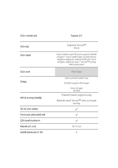 Topper 2.7 - Serinletici Soğuk & Tencel Kılıflı Nano Paket Yaylı Visco Yatak Pedi - Yıkanabilir Beyaz
