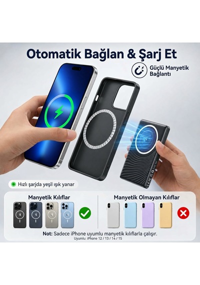 Ultra İnce Magsafe Uyumlu Manyetik Powerbank - 15w Kablosuz & 20w Pd Hızlı Şarj, Taşınabilir Şarj Cihazı İphone Ve Android Uyumlu