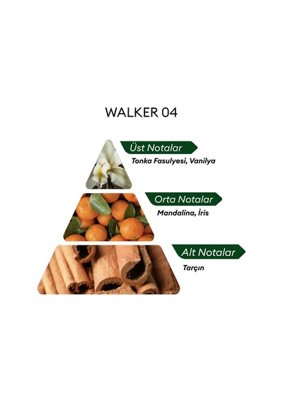 David Walker Nıche Walker 04 50ml Parfüm Vanilya