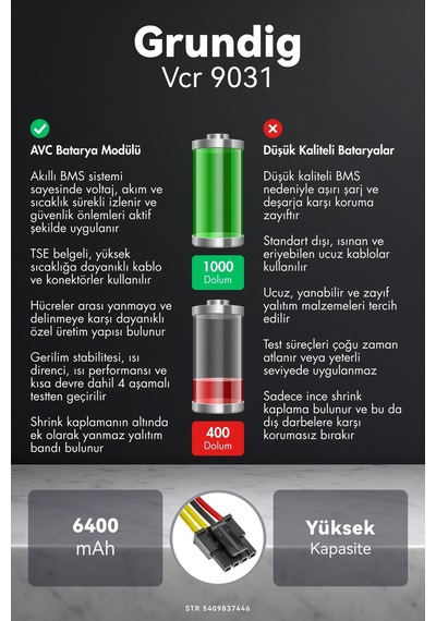 Grundig Uyumlu Vcr 9031 6400mah Robot Süpürge Bataryası M.ö