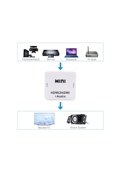 Hdmı Ses Ayırıcı Hdmı To Hdmı+Audıo 3.5 Mm Jak Girişi Hdmi Extrac