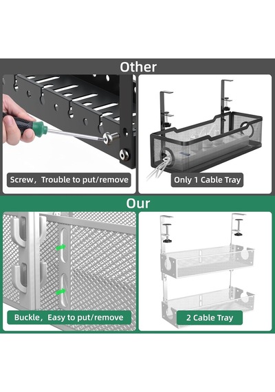 Çok Modeli Masa Altı Kablo Yönetimi 2'li Paket Metal Masa Altı Tel Yönetim Tepsisi Masa Altı Kordon Yönetimi Masa