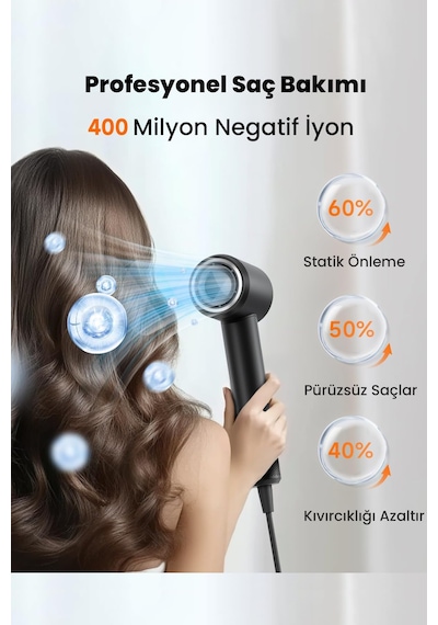 Pluzz X116 Ultra İyonlu Saç Kurutma Makinesi Full Set - Siyah