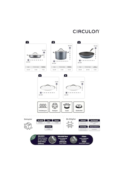 Circulon 3+2 Tava Ve Tencere Seti Çok Renkli