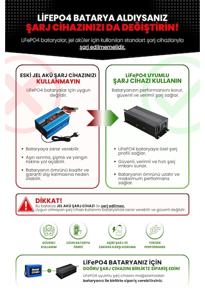 Stmax Gf 400 Uyumlu Batarya  Kapasite Lifepo4 60v 24ah Elektrikli Moped Bataryası