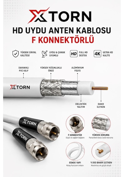 Torn Hd Uydu Anten Kablosu 15 Metre F Konnektörlü Full Hd 4k Tv Kablosu