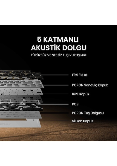Gravastar Mercury K1 Pro Kablosuz Rgb Işıklı Mekanik Gaming İngilizce Q Klavye Ve M1 Pro Kablosuz Op Optik