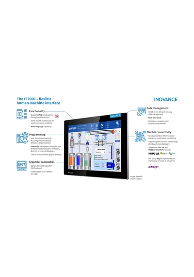 Inovance It7070e-ınt ,ıt7000-7.0" Ethernet Operator Panel/ekran