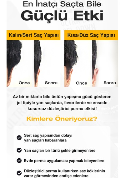 Ultra Güçlü Hızlı & Uzun Süre Etkili Düzleştirici Jel Dashu For Men Premium Ultra Bond Gel Down Perm