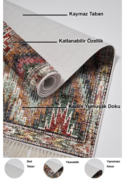 Dekoreko Kaymaz Taban Djt 2 Li Banyo Paspas Takımı Trend Saçaklı Iskandinav F5003 Renkli