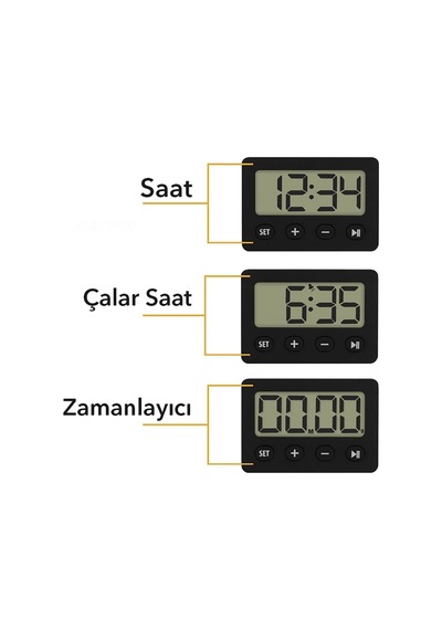 Tfa 60.2014.01 Dijital Zamanlayıcı Ve Kronometre Siyah - 613076480