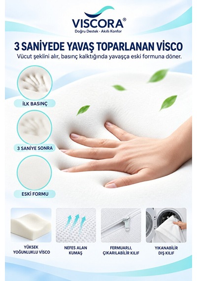 Üçgen Pozisyon Yastığı İlişki Ve Dinlenme Pozisyon Desteği 3d Ergonomik Visco Gri