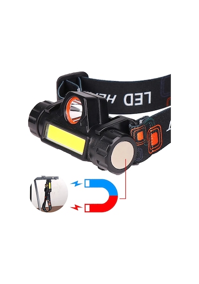 Zenvia Şarjlı Dayanıklı Balıkçı Kafa Lambası Wt-056 Znv2026