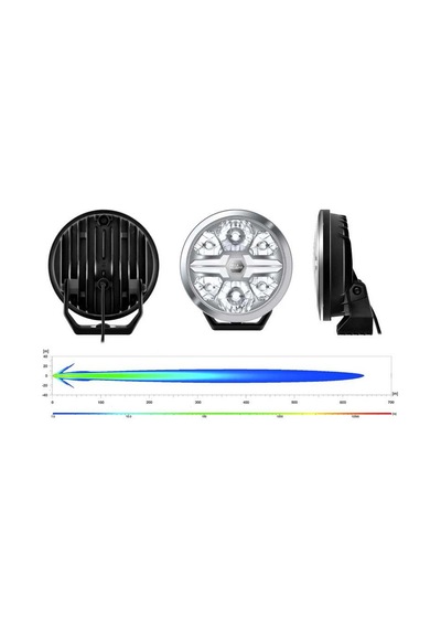 Hella Off-road Valuefit Blade Led Uzun Far Krom 36w 7" Beyaz Isik 1fj357198-011