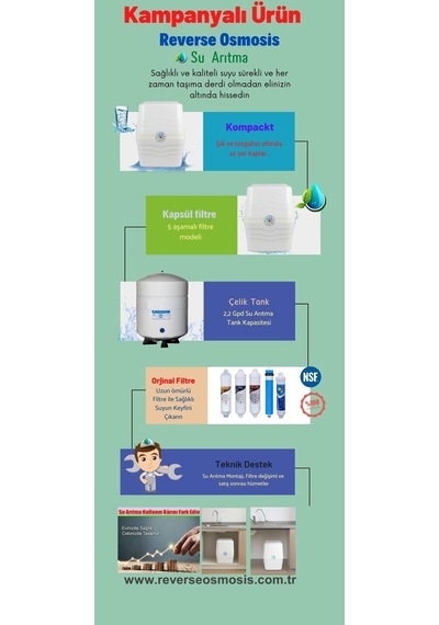 Reverse Osmosis Tezgah Altı Su Arıtma Cihazı Eco Model Kapsül Filtreli Reverse Osmosis Su Arıtma Cihazı Beyaz