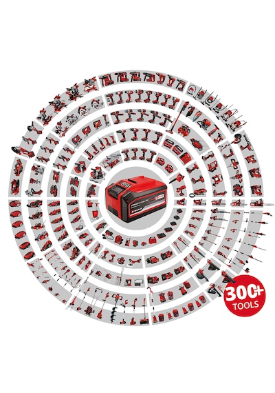 Einhell TP-AG 18/125 CE Q Li Solo Akülü Avuç Taşlama Makinesi - 4431155