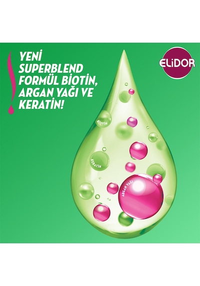 Elidor Serum Saç Bakım Kremi Uzayan Saçlar 350 Ml X2