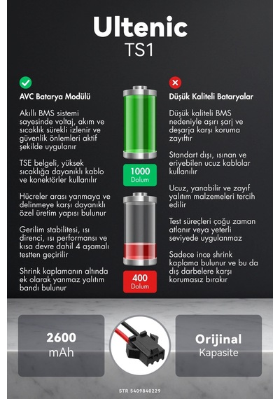 Ultenic Ts1 2600mah Robot Süpürge Bataryası K.k