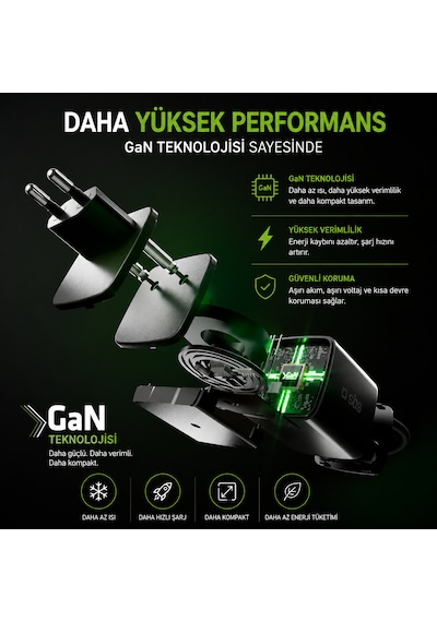 Sbs 45w Gan Usb-c Hızlı Şarj Adaptörü Pd Entegre 75 Cm Geri Sarılabilir Usb-c Kablo Ek Usb-c Çıkış Çift Cihaz Şarj