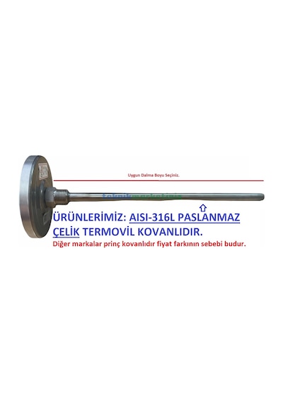 Teknikmarketiniz Kazan.ekmek.pide.köy.kara Taş Fırın Termometresi