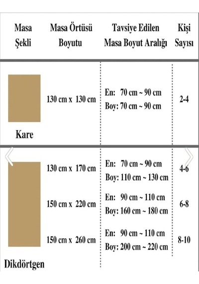 De'vor Perde Kadife Dokulu Masa Örtüsü / Şık, Yumuşak, Leke Tutmaz Masa Örtüsü,lacivert 130 X 170 Diğer