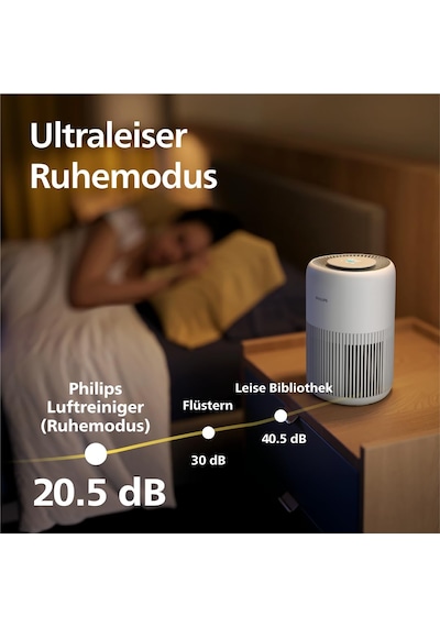 Philips 900 Serisi Hava Temizleme Cihazı, Hepa Nanoprotect + Aktif Karbon Filtre, 65 M² Alerjisi Olanlar İçin Cadr 250 M³/saat, Sessiz, Akıllı Ve Enerji Tasarruflu Ac0950/10 Philips 900 Serisi Hava Temizleme Cihazı, Hepa Nanoprotect + Aktif Karbon Filtre, 65 M² Alerjisi Olanlar İçin Cadr 250 M³/saat, Sessiz, Akıllı Ve Enerji Tasarruflu Ac0950/10