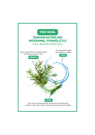 Saç Bakım Köpüğü 200 Ml Rosemary&mint-
