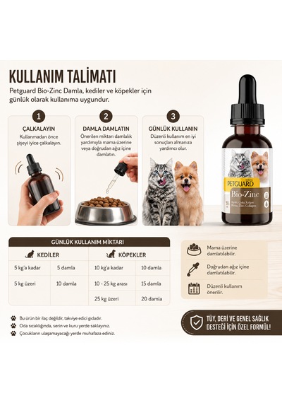 Bio-zinc Damla 50 Ml Kedi Ve Köpekler İçin Biyotin Çinko Kolajen Sıvı Takviye Edici Gıda