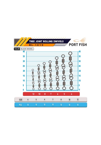 Portfish Bl-1019 Zincir Fırdöndü 3 Lü 7