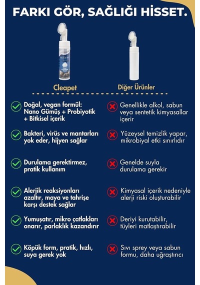 Cleapet Doğal Pati Temizleme Köpüğü 200 Ml Fırça Başlıklı, Durulamasız Kedi Ve Köpek Bakımı Bitkisel, Probiyotik, Vegan Susuz Şampuan