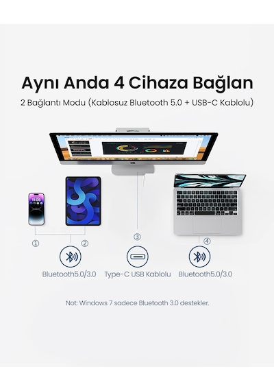 Ugreen Fun+ Renkli Tuşlu Aydınlatmalı Brown Switch Mekanik Bluetooth Kablosuz Türkçe Q Klavye