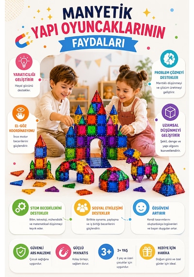 72 Parça Manyetik Yapı Blokları Eğitici Mıknatıslı İnşa Oyuncağı 3+ Yaş Çocuk Gelişim Oyuncağı
