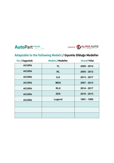 Honda Hr-v Civic Cr-v Odyssey Acura Tl Rl Ilx Mdx Legend İçin Ön Çamurluk Klips - 1 Adet