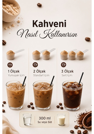 Protein Coffee 200g - Günlük Kahveni İçerken 14g Protein Al Whey Protein Ve Gerçek Kahve Granül