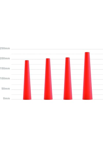 Led Lenser Sinyal Koni 7482 Çok Renkli