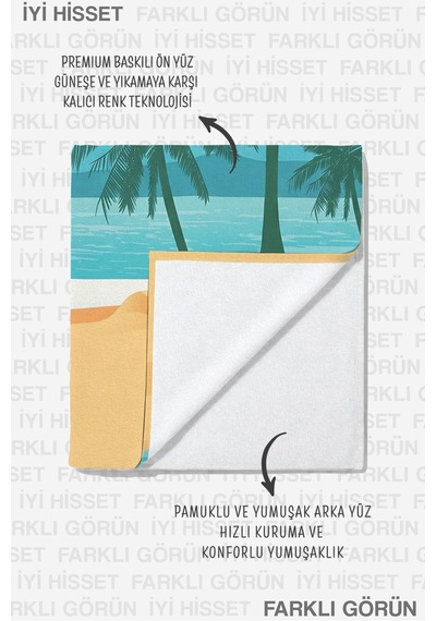 Tropikal Palmiye Deniz Manzaralı Plaj Havlusu - Turkuaz Yaz Temalı Hızlı Kuruyan Mikrofiber Havlu Yağmur Akasya