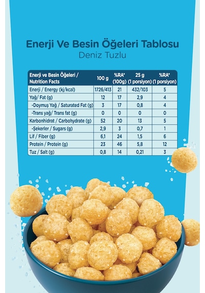 Nohut Cipsi 3'lü Mix - Mevsim Yeşillikleri 50 G + Paprika 50 G + Deniz Tuzlu 50 G
