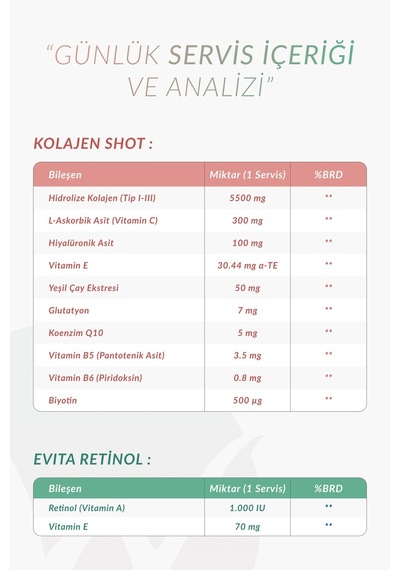 Wellvalens Kolajen Shot & Evita Retinol Kolajen Hyaluronik Asit Vitamin A & E Bakım Paketi