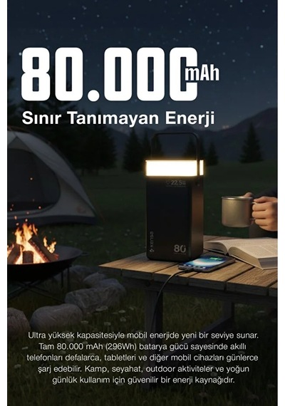 80.000 Mah Süper Kapasiteli Led Işıklı Powerbank Hızlı Şarj, Usb-c & Çoklu Cihaz Desteği Siyah