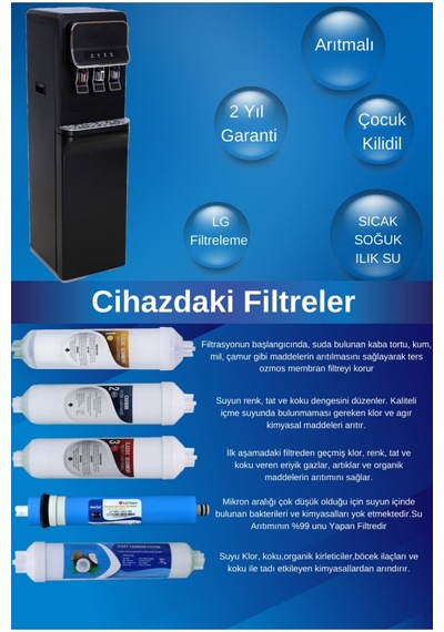 Oxygen Arıtmalı Su Sebili Membran Teknolojisi