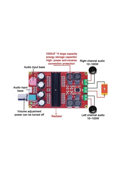Tpa3116 D2 2x100w Xh-m190 Dijital Amplifikatör Modülü