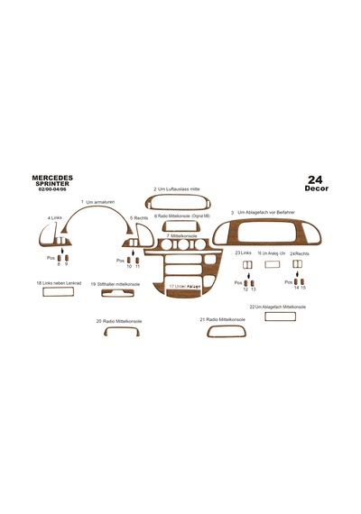 Mercedes Sprinter Torpido Kaplama 2000-2006 24 Parça Açık Meşe