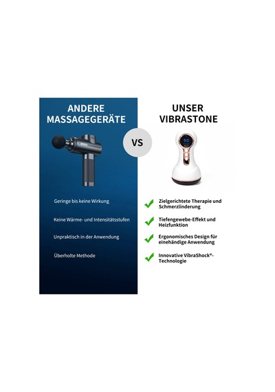 Venopulse Nöropati Ayak Masaj Aleti, Vibrastone Hediyesi Babalar Günü, Isı Fonksiyonlu Ve Titreşimli Bacak Masaj Aleti, Ayak Masaj Aleti White1.0 Venopulse Nöropati Ayak Masaj Aleti, Vibrastone Hediyesi Babalar Günü, Isı Fonksiyonlu Ve Titreşimli Bacak Masaj Aleti, Ayak Masaj Aleti White1.0