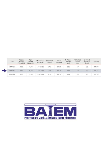 3 Parçalı Alüminyum Sürgülü Merdiven 3x8 Basamaklı Asm.10 250 Cm'ye Kadar