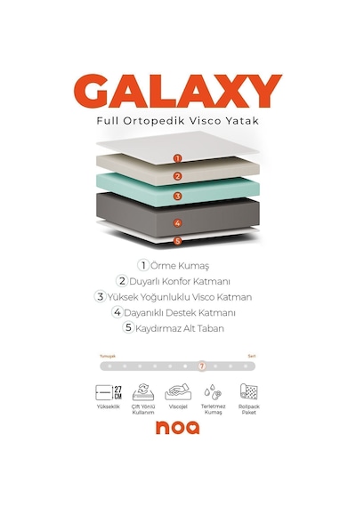 Galaxy Power Sleep Yıkanabilir Kumaşlı Ultra Ortopedik Visco Tek Kişilik Yatak