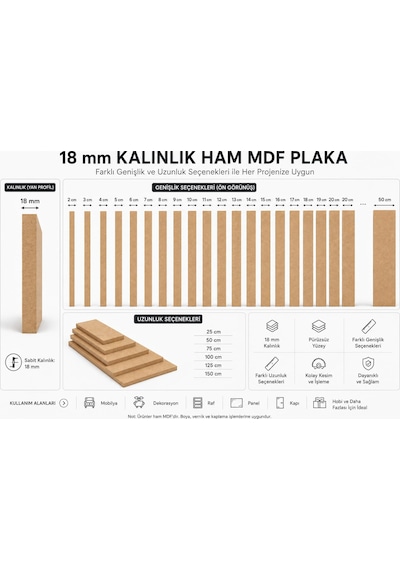 30 Cmx75 Cm Ham Mdf Çıta Boyanabilir Düz Duvar Ve Dekorasyon Çıtası 30 Cm X 75 Cm