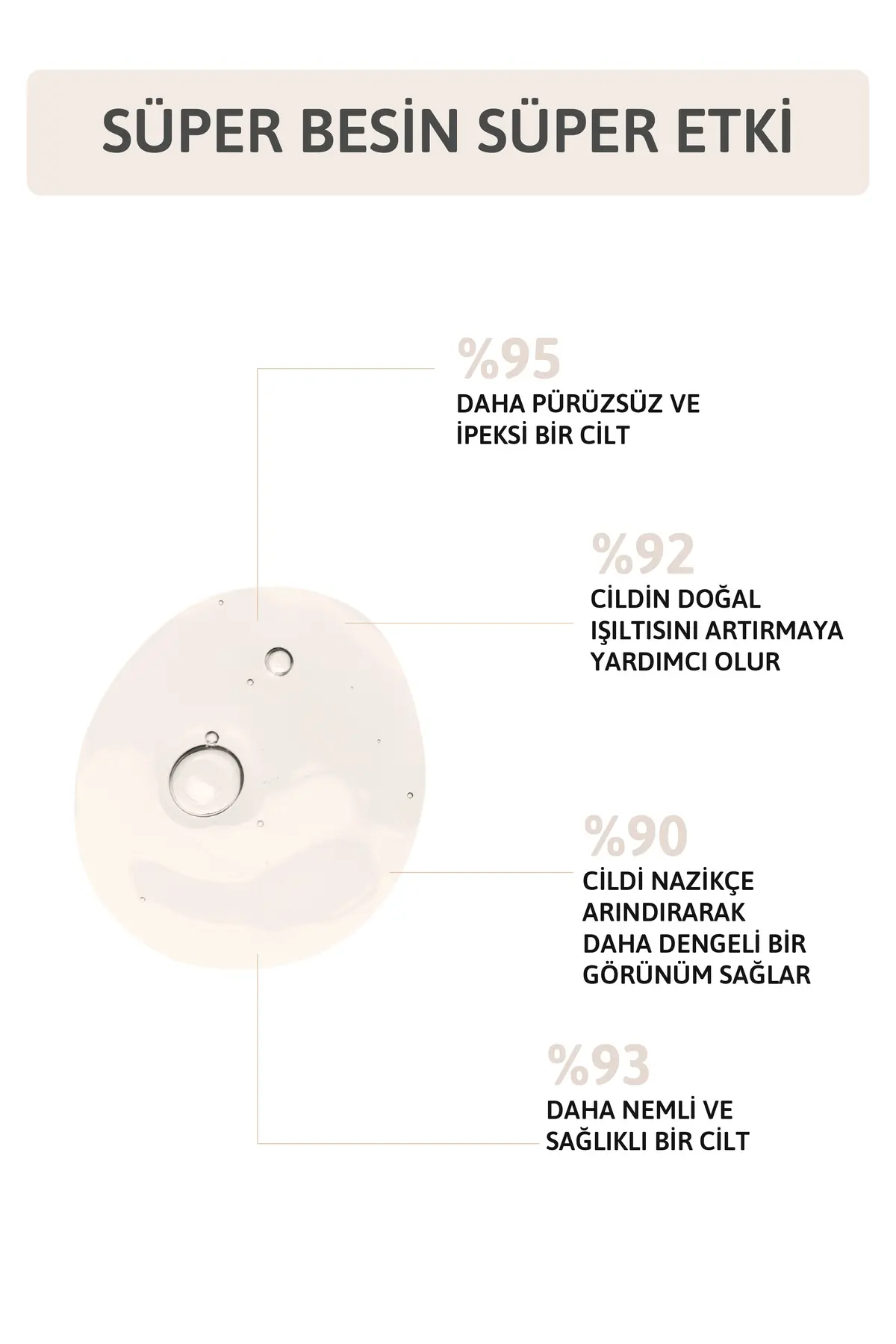 Aydınlatıcı, Leke Karşıtı, Nemlendirici Canlandırıcı Pirinç Mayası Pirinç Sütlü Tonik 200 Ml
