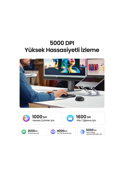 Ugreen Kablosuz Mouse, Bluetooth 5.4 & 2.4ghz, 3 Cihaz Bağlantılı, 5000 Dpı, 75498 Standart
